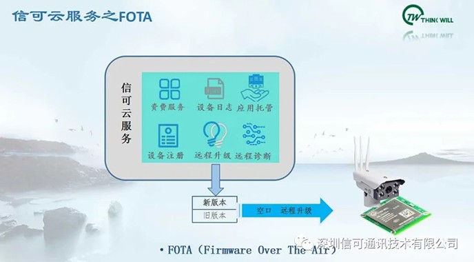 億萬(wàn)級(jí)物聯(lián)網(wǎng)終端升級(jí)的“定海神針”FOTA 以不變應(yīng)萬(wàn)變
