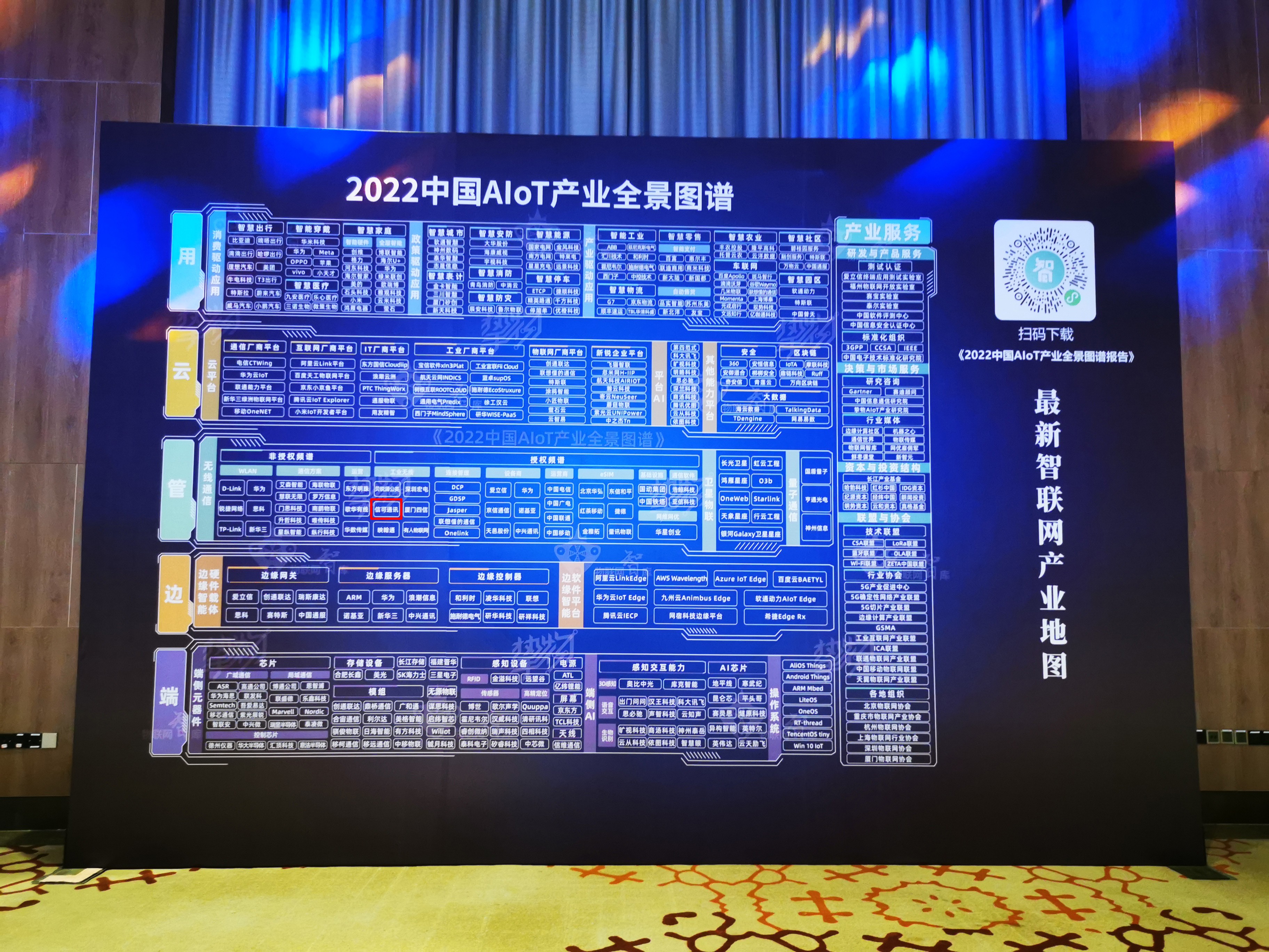 信可通訊連續(xù)登榜中國AIOT產(chǎn)業(yè)全景圖譜